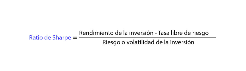 Formula para calcular el Ratio de Sharpe