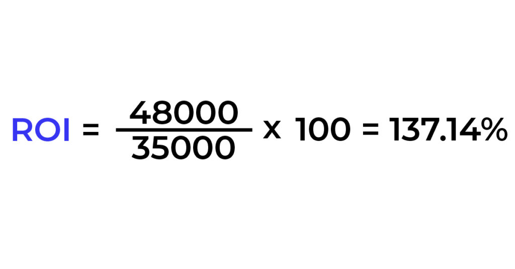 ejemplo de formula de retorno de inversion 