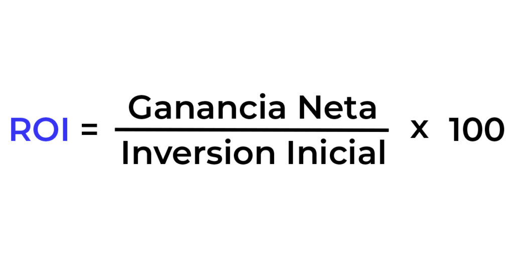 formula de retorno de inversion 